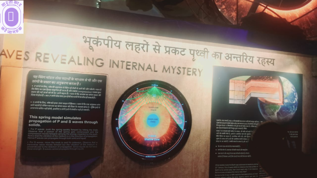 Geoscience Museum Gwalior